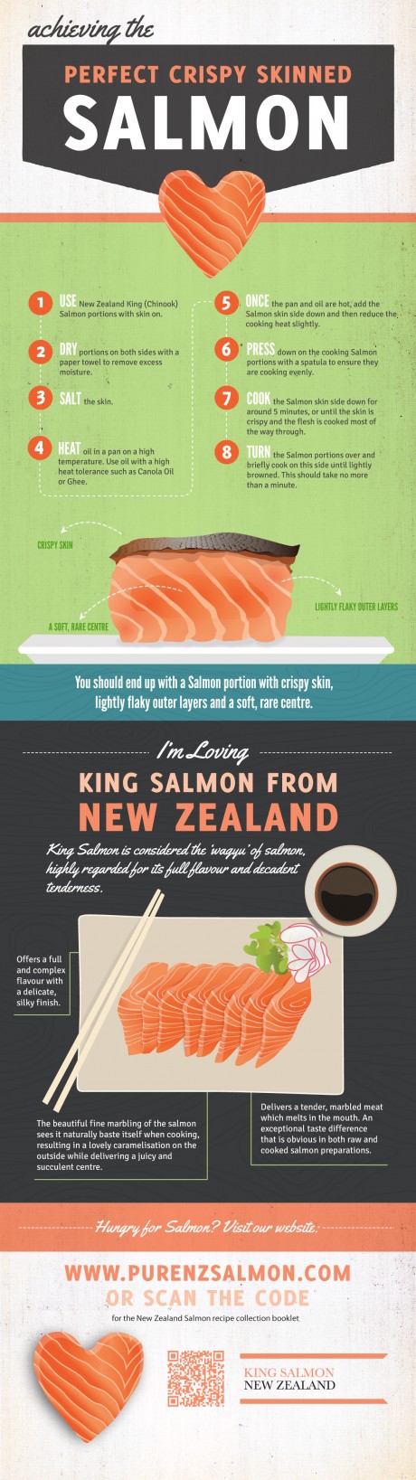How to cook crispy skinned salmon